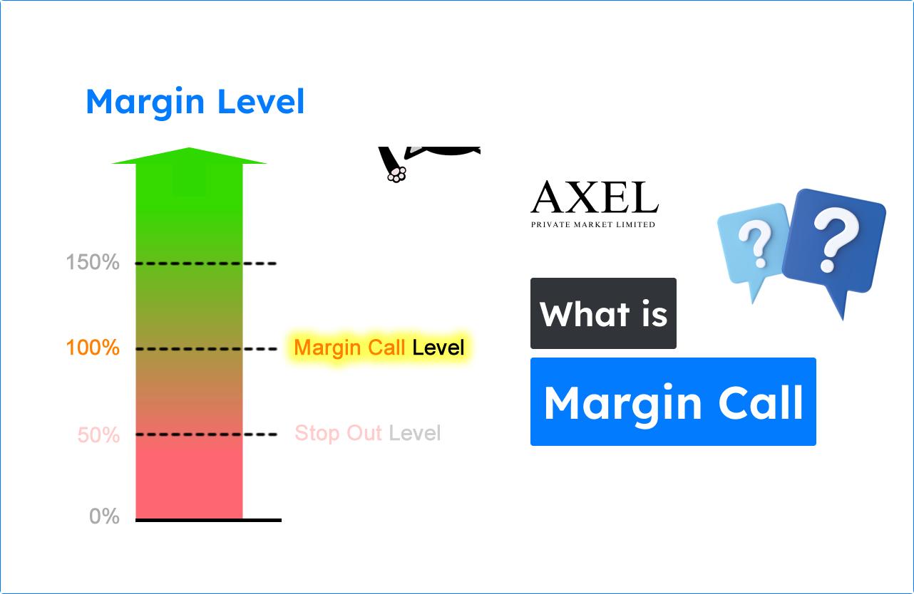 What is Margin Call